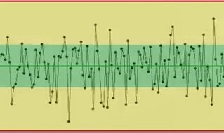 Maximizing Effectiveness and Efficiency in Your Engineering and Scientific Work