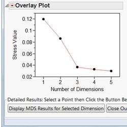 Running R Code from JMP