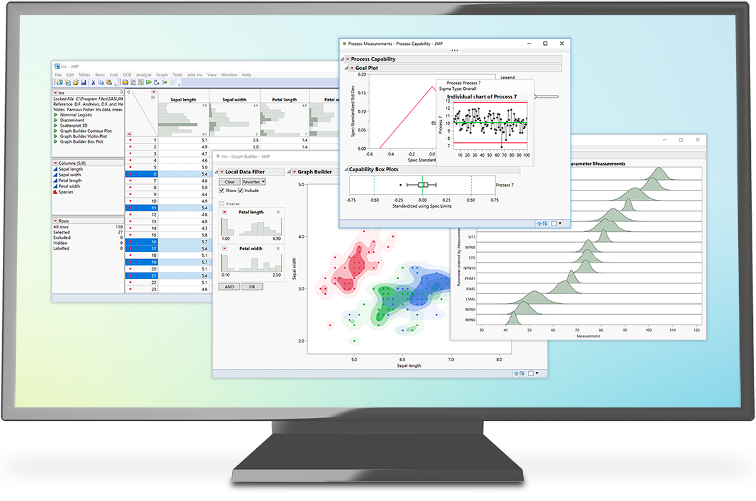 New In Jmp 15 And Jmp Pro 15 Statistical Discovery Software From Sas 4814