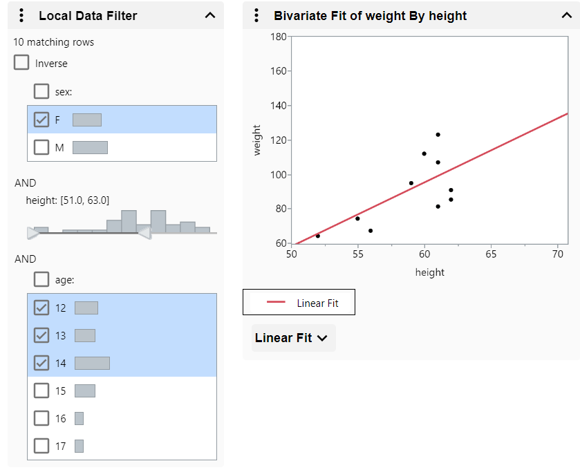 Filter Data in Graphs