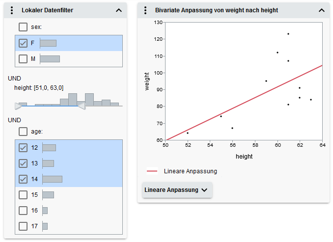 Filter Data in Graphs