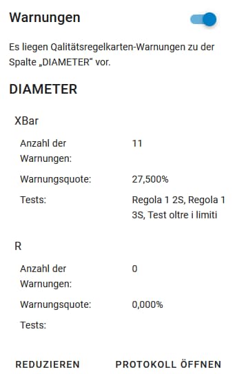 Example of Control Chart Warnings