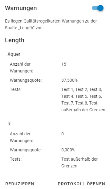 Example of Control Chart Warnings