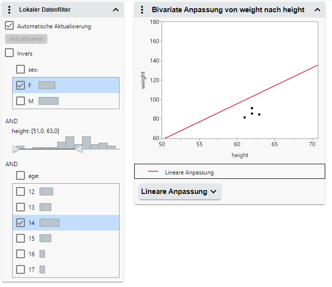 Filter Data in Graphs