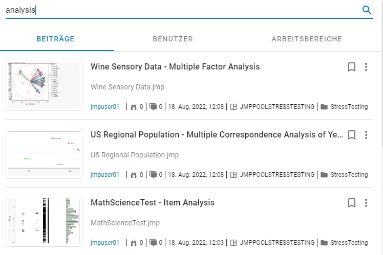 Example of Searching by Keyword