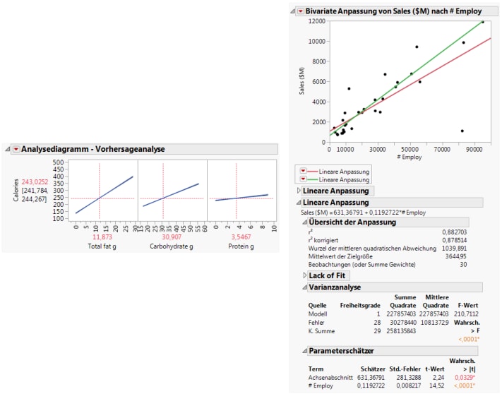 Analysis Examples