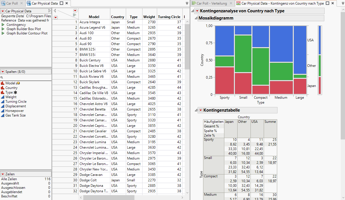 Reports and Data Tables Grouped into Tabs