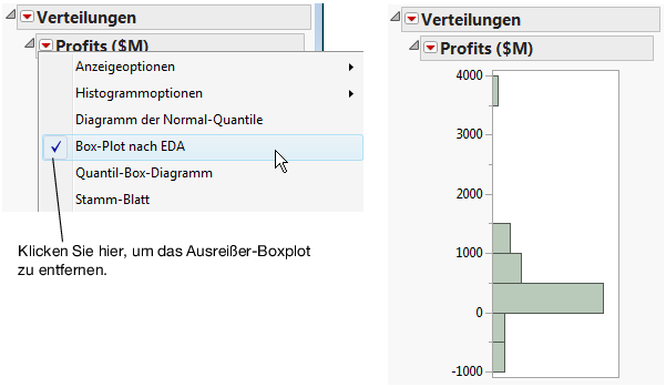 Removing the Outlier Box Plot