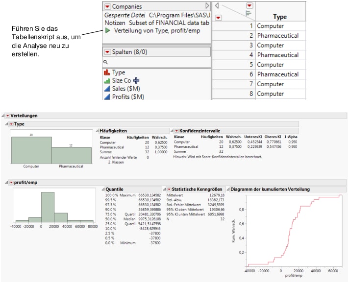 Running the Distribution Script