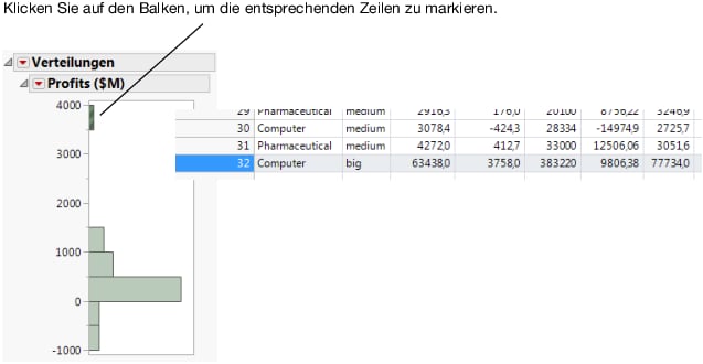 Connection between Platform Results and Data Table