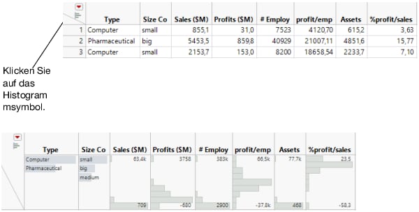 Instant Histograms