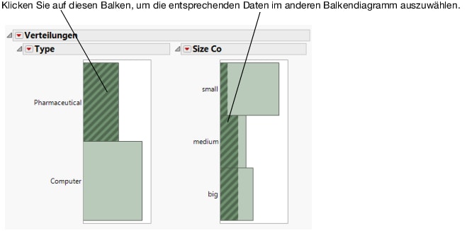 Clicking Bars