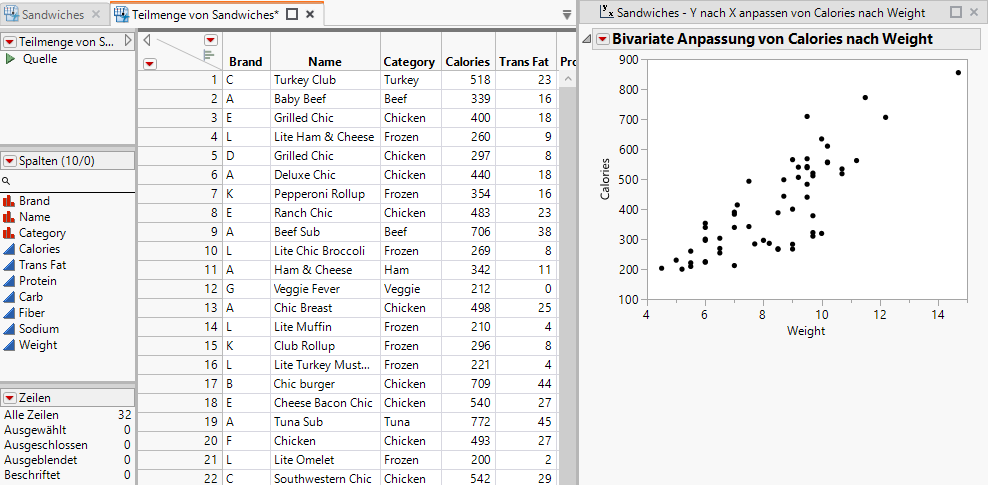 Project with Unsaved Subset Table