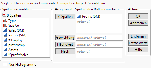 Assign Profits ($M)