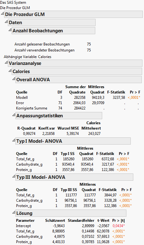 SAS Results Formatted as a JMP Report