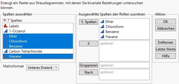 Scatterplot Matrix Window