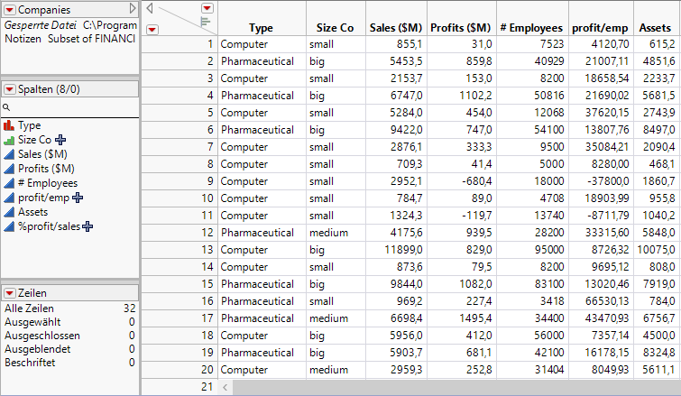 Example of a Data Table