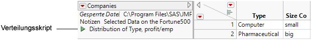 Distribution Script