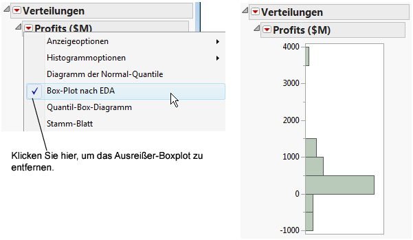 Removing the Outlier Box Plot