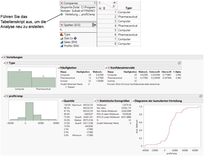 Running the Distribution Script