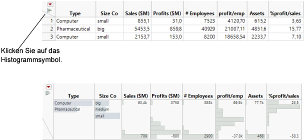 Instant Histograms