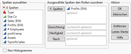 Distribution Window for Profits ($M)