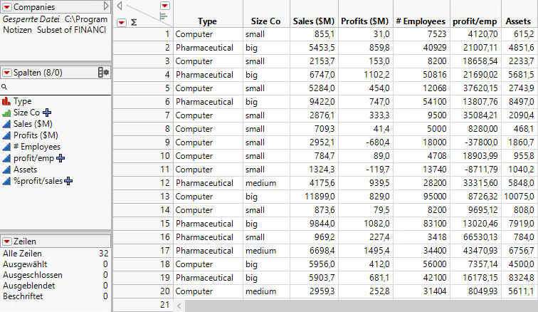 Example of a Data Table