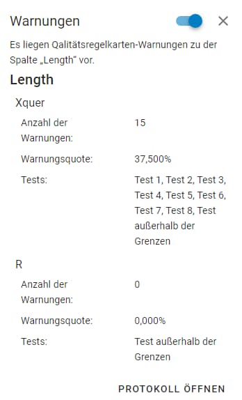 Example of Control Chart Warnings