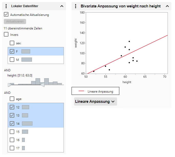 Filter Data in Graphs