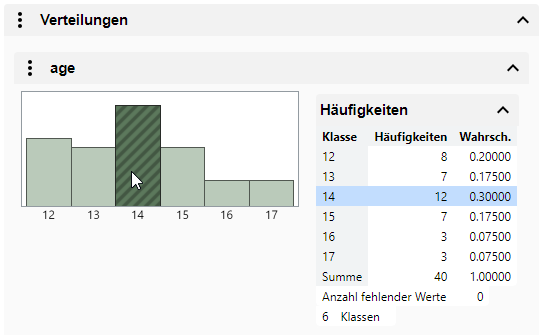 Select Data in a Graph to Highlight it in a Report