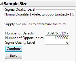 Six-Sigma Quality Level for 1,000,000 Opportunities