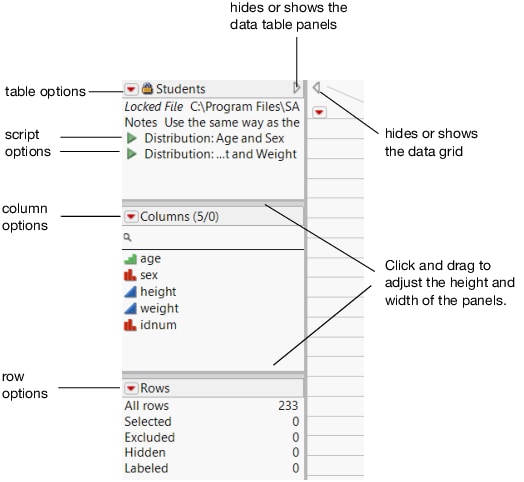 Interacting with the Data Table Panels