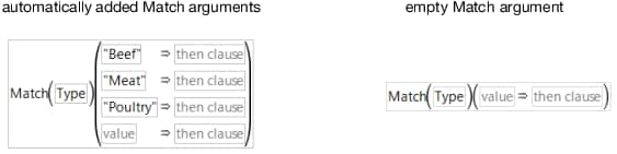 Examples of Using the Match Function