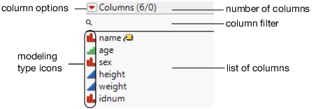 Example of a Columns Panel