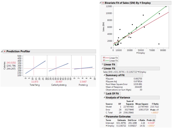 Analysis Examples