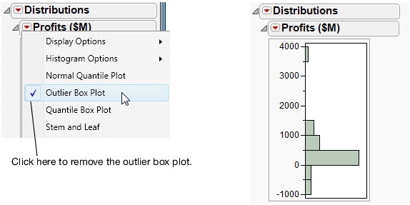 Removing the Outlier Box Plot