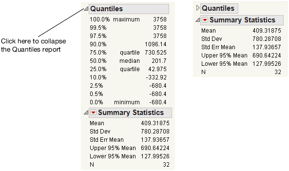 Close the Quantiles Report