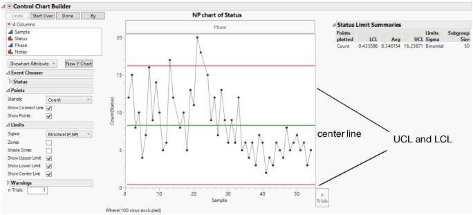 Control Chart Builder Window