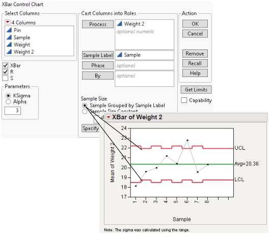 Variables Charts with Unequal Subgroup Sample Sizes