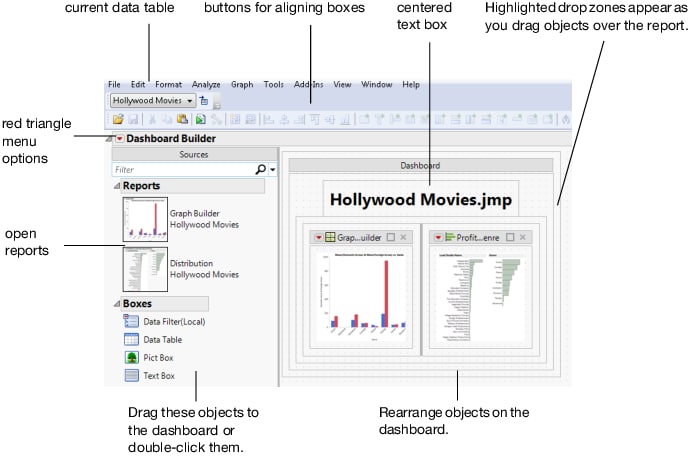 The Dashboard Builder Window