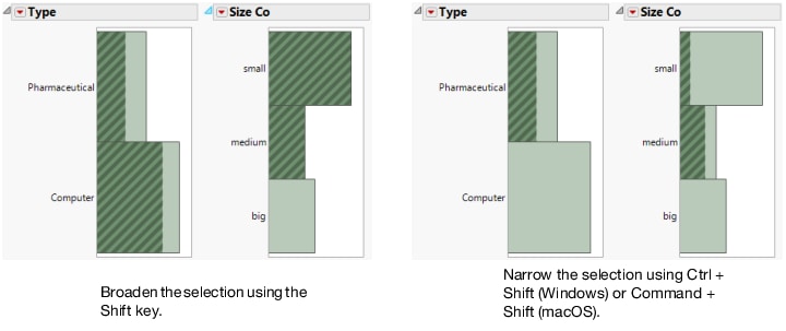 Selecting Data in Multiple Histograms