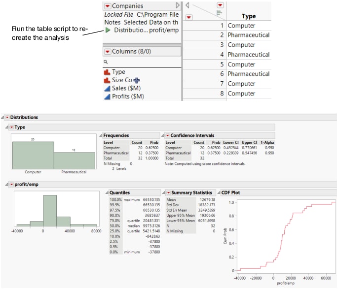 Running the Distribution Script