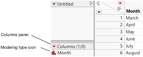 Month Column Completed