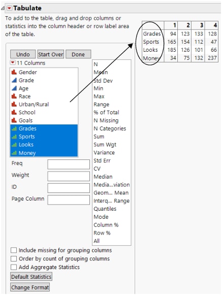 Columns by Categories