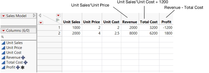 Data Table Created from Script