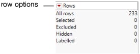 Example of a Rows Panel