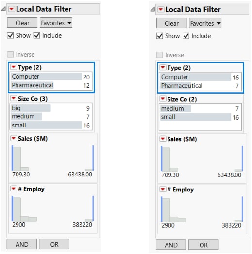 Counting (Left) and Omitting (Right) Excluded Rows