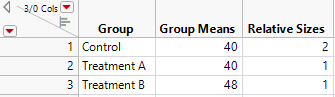 Bacteria.jmp Data Table