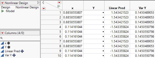 Augmentation of One Factor Logistic Design.jmp