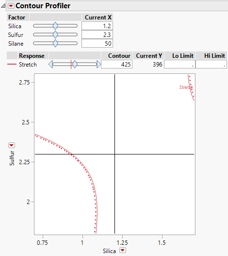 Contour Profiler for Bounce Data.jmp